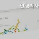 안경박사인덕원점 이미지