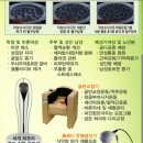 샵웰빙