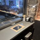 지트 | [울산] '지트' 분위기와 맛 모두잡은 울산 유일 버스킹 술집 솔직후기 🎼🍣🥂