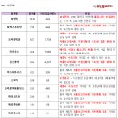대원컴퍼니