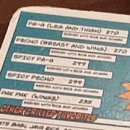 여행치킨 이미지