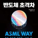 연대슈퍼 이미지