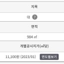 배들농장 이미지