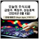 6월 4일 주식시세 특징주(소형가스터빈,비만치료제 관련주, 동해 포항 영일만 석유 가스전 탐사 시추...