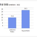 창성중학교 이미지