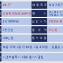 주약공인중개사사무소 네이버블로그