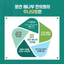 문산해나무한의원 이미지