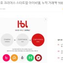 브랜드픽커넥트 이미지