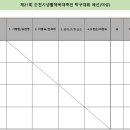 제21회 순천시 생활체육대축전 Daum카페