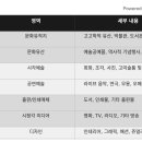 창조엔터테이먼트 이미지