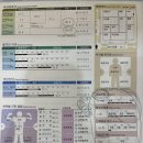 버팀목한의원 | 버팀목한의원 건강한 다이어트 1달만에 12kg 감량하다.