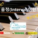 샾음악교습소
