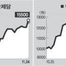 (주)맥슨 이미지