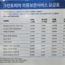 크린토피아신림역점