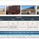 1-11호어린이공원 이미지