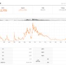 지에스글로벌 주식회사 이미지