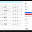 중앙서초플라자 이미지