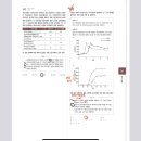 인체생리학 발생학part 문제 질문드립니다. 이미지