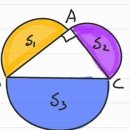 가필드수학학원 이미지