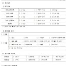 가야신경정신과의원 네이버블로그