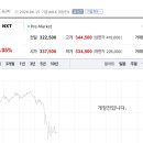 길`S마켓 토큰포스트