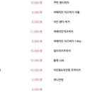 악마푸드 이미지