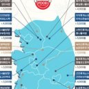 (주)에스앤에스 이미지