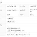 디온약국 이미지