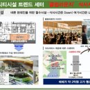 푸르지오당구장 이미지