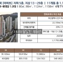 초읍동-03 이미지