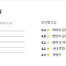 워라벨 이미지