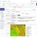 구포2동 주민센터 | 구포대진 소규모재건축 임장 후기[구포대진재건축과 입지와 실거래가 분석]