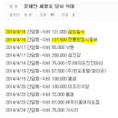 노벨식품 티스토리