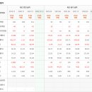 미래종합설비건축인테리어 이미지