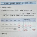 연푸른초 네이버블로그