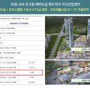 금강가든 이미지