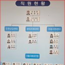지체장애인협회 홍성군지회 이미지