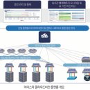 비전네트워크