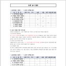 아카데미논문컨설팅 이미지