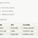 (12/16) 평생학습주간_위빙 클래스 | 당가챌 part2