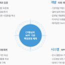 미래아이티컨설팅