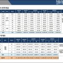 토담교육 이미지