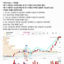 12회 / 240526 / 개굴, 꿀푸, 뀰 / 온 / 꿀푸 / 개굴 이미지