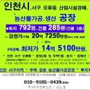 인천 서구 공장경매＞오류동 공장2동,주택 및 토지 792평 2차경매(2022타경 535862)816 이미지