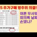 F-35 추가구매(4조원) 방추위 의결!! 여론 무서워 회의록 날짜에 손댔나? 이미지