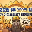 효성중공업(주) | 황제주 효성중공업주가와 엄청난 목표가격