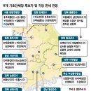박정희로-32 이미지