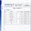 노바웍스