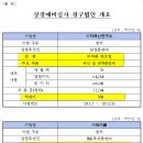 에스앤디연구소 이미지