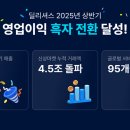 딜리셔스 머니투데이